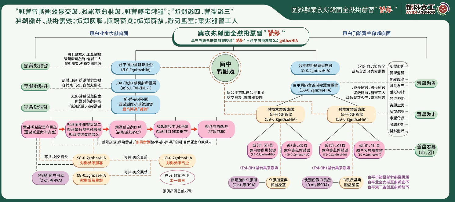 ISH中国供热展|工大科雅团队风采获得广泛赞扬(图3)